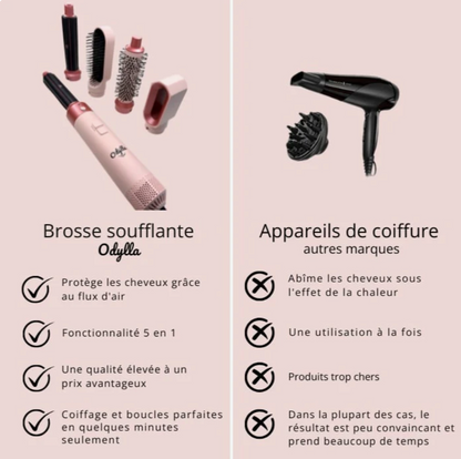 BROSSE SOUFFLANTE 5 EN 1