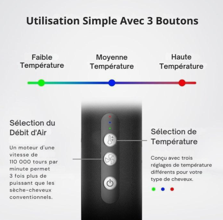 BROSSE SOUFFLANTE PRO 7 EN 1