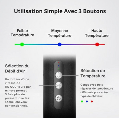 BROSSE SOUFFLANTE PRO 7 EN 1