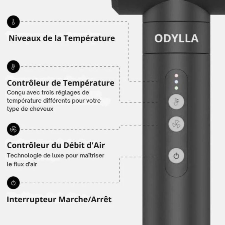 BROSSE SOUFFLANTE PRO 7 EN 1