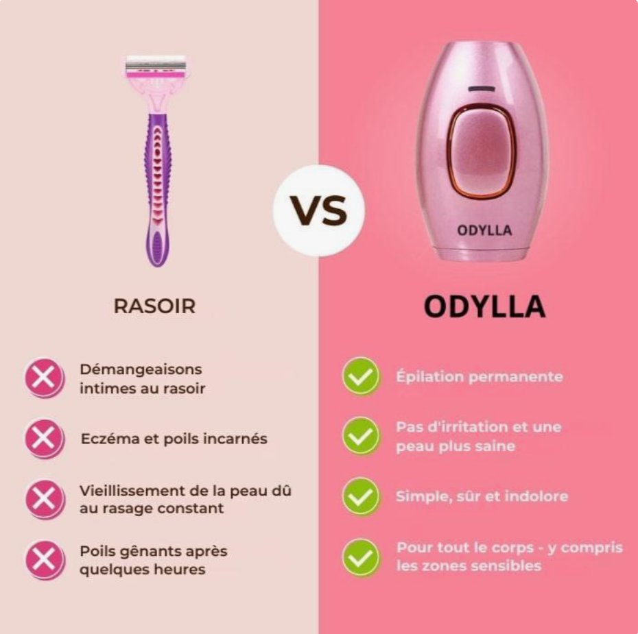 ÉPILATEUR IPL